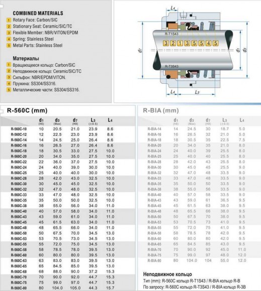 Mechanical seal R-560C 65, CAR/SIC, EPDM, 304, T1S43 Mechanical seal R-560C 65, CAR/SIC, EPDM, 304, T1S43