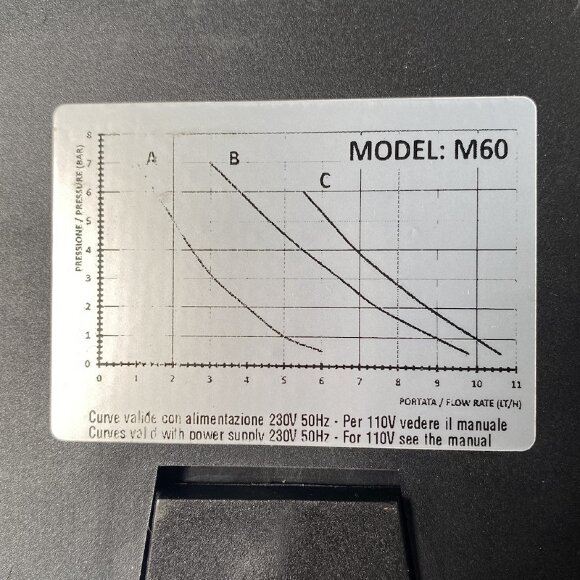 Bomba dosificadora PDE HC151+ MULTIFUNCIÓN M60 240V PVDF-CE-VT + ENCHUFE SHUKO, 1-10 l/h, 7-1 bar