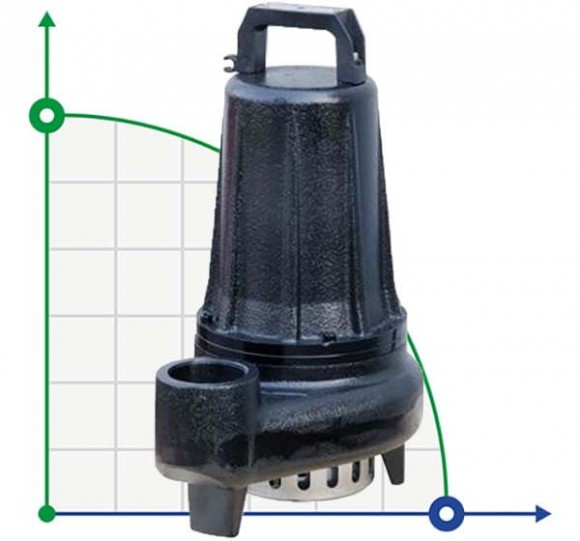 Погружний насос Dreno BIC PRO 50-2/220 T з двоканальним робочим колесом