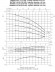Mehrstufige horizontale pumpe Ebara MATRIX/I 5-3T/0,65, 380V