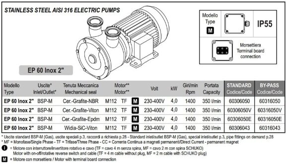 Pompe vortex pour le pompage d'acides LIVERANI EP 60 Inox 2, 350 l/min, TF/M, 4 kW, 1400 rpm, 380 V, AISI 316, Seal Cer.-Grafite-EPDM