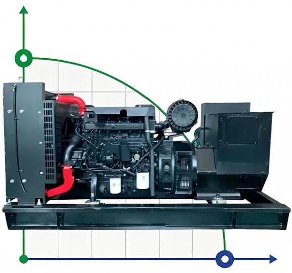Generador diesel industrial XHYW-120GF con ATS, motor Weichai 125kVA, 120kW, 380V/50HZ tipo abierto
