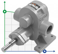 Kupar KHP 1 1/2 pulgadas-C, AISI 316, 4-11,5 m3/h para productos químicos viscosos