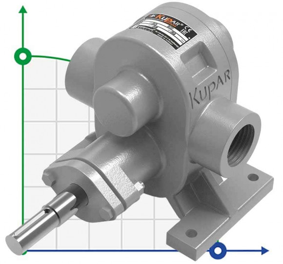 Kupar KHP 1 1/2 pouces-C, AISI 316, 4-11.5 m3/h pour produits chimiques visqueux