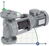 Насос для особливо гарячих середовищ WILO IPH-W 65/140-1,1/4 Насос для особливо гарячих середовищ WILO IPH-W 65/140-1,1/4