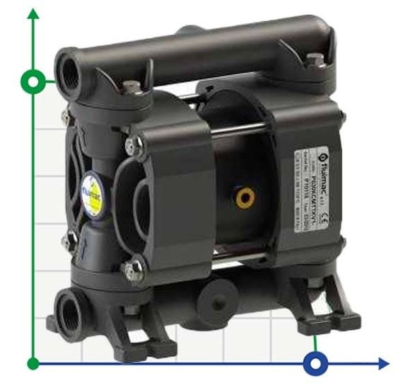 Pneumatic Diaphragm Pump PHOENIX P30 PVDF SANTOPRENE+PTFE, 35 l/xv for meadow PHOENIX P30 PVDF SANTOPRENE+PTFE, 35 l/xv
