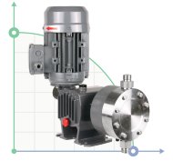 Мембранный насос-дозатор PDM-D AA 61/7 400/3/50 0,18 Мембранный насос-дозатор PDM-D AA 61/7 400/3/50 0,18