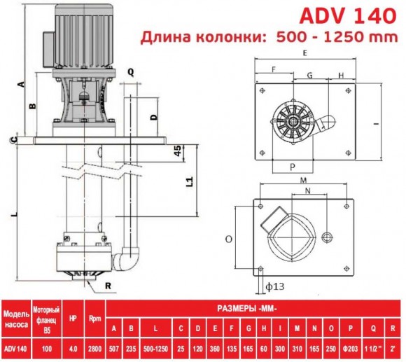ADV 140/ΡΡ/1250/4HP/2800/BSP - вертикальний відцентровий насос