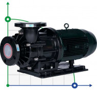 Насос с магнитной муфтой MP-HX-653 GFRPP, 600L/min, 20M, 380V-TOSHIBA Насос с магнитной муфтой MP-HX-653 GFRPP, 600L/min, 20M, 380V-TOSHIBA