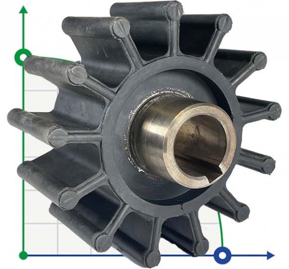 Turbine pour pompe AlphaDynamic CR AD40.1 (POS3)