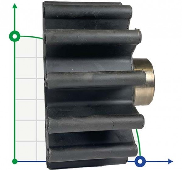 Impeller zur Pumpe AlphaDynamic CR AD40.1 (POS3) Impeller zur Pumpe AlphaDynamic CR AD40.1 (POS3)