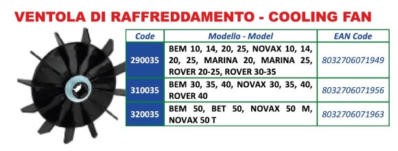 MEC 63 engine cooling fan for BEM 10, 14, 20, 25 NOVAX 10, 14, 20, 25, MARINA 20, MARINA 25, ROVER 20-25, ROVER 30-35 for ROVER POMPE pump MEC 63 engine cooling fan for BEM 10, 14, 20, 25 NOVAX 10, 14, 20, 25, MARINA 20, MARINA 25, ROVER 20-25, ROVER 30-35 for ROVER POMPE pump