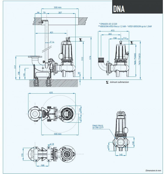 Submersible pump Dreno DNA 65-2/110 T/G with Vortex impeller