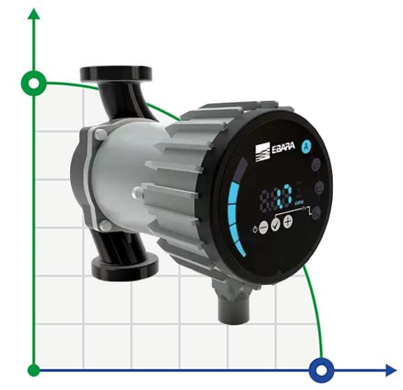 EBARA EGO EASY 40-100F circulation pump with electronic control