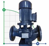 IRG BGL 65-160B (21,6/24), 3kW, 2880 Pumpe zentrifugal vertikal IRG BGL 65-160B (21,6/24), 3kW, 2880 Pumpe zentrifugal vertikal