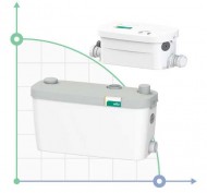 Канализационная насосная установка Wilo-HiDrainlift 3-24 Канализационная насосная установка Wilo-HiDrainlift 3-24