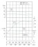 TKW 200/185-18.5/4 (358/10), 18,5 kW, 1480 Bomba centrífuga horizontal