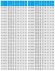 TKW 200/185-18.5/4 (358/10), 18,5 kW, 1480 Bomba centrífuga horizontal