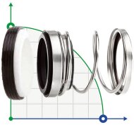 Gleitringdichtung R-31U 7/8, CAR/CER, EPDM, 304, N Gleitringdichtung R-31U 7/8, CAR/CER, EPDM, 304, N