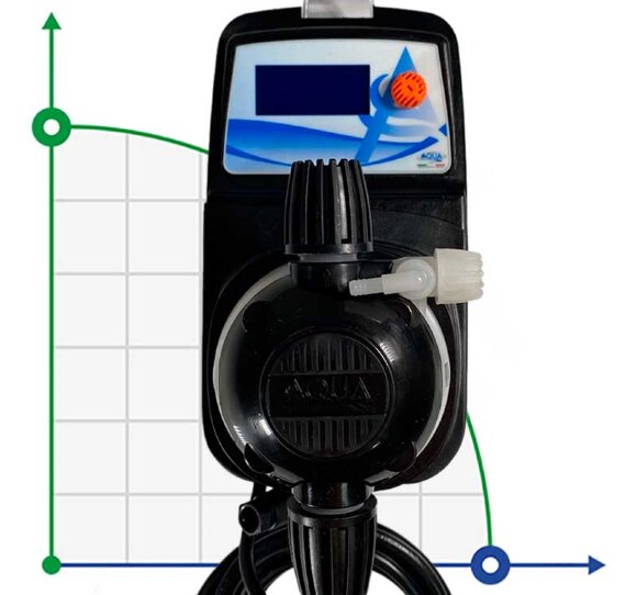 Мембранний електромагнітний насос-дозатор PDE HC151+ MULTIFUNCTION M70 240V PVDF-CE-VT, 1,8-14 л/год, 20-1 бар