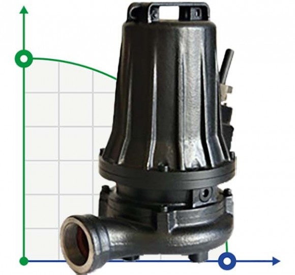 Погружний насос Dreno H2 HM 50/2/125 C.500 з двоканальним робочим колесом