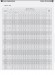 Pompa monoblokowa do ogrzewania ETKF-M 80-250, 5,5 kW, 1500