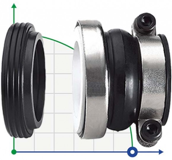 Уплотнение торцевое механическое R-XB 30, CЕR/CAR, EPDM, 304