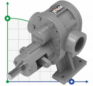 Kupar KHP Zahnradpumpe 2 Zoll-C, AISI 316, 2-25 m3/h rostfrei Kupar KHP Zahnradpumpe 2 Zoll-C, AISI 316, 2-25 m3/h rostfrei