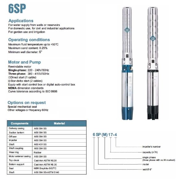 Bomba sumergible para pozos 6SP17/12, Salida: 3 pulgadas, 7,5 kW, 380V (ECV 6-16-90) Bomba sumergible para pozos 6SP17/12, Salida: 3 pulgadas, 7,5 kW, 380V (ECV 6-16-90)