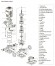 CDLF 8-30, AISI 316, Ex насос сивухи, спирта, алкоголя, дистилятов, расстворителей, погонов, эфиров