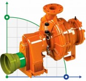 Rovatti TL4-K 100 GA/ET+T R.5,47-1 Pumpe mit Zapfwelle für Abwasser, Schlamm Rovatti TL4-K 100 GA/ET+T R.5,47-1 Pumpe mit Zapfwelle für Abwasser, Schlamm