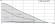 STRATOS-PICO-25/1-6-130-(ROW) циркуляционный насос WILO с електронным управлением