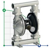 PF1000 Bomba alimentaria FDA FLUIMAC PHOENIX FOOD AISI316, 1050 l/min bomba neumática de membrana PF1000 Bomba alimentaria FDA FLUIMAC PHOENIX FOOD AISI316, 1050 l/min bomba neumática de membrana