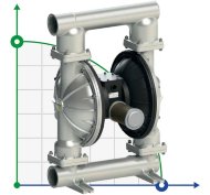 PF1000 Bomba alimentaria FDA FLUIMAC PHOENIX FOOD AISI316, 1050 l/min bomba neumática de membrana PF1000 Bomba alimentaria FDA FLUIMAC PHOENIX FOOD AISI316, 1050 l/min bomba neumática de membrana