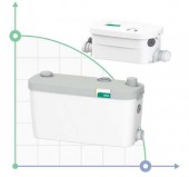 Канализационная насосная установка Wilo-HiDrainlift 3-35