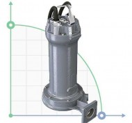 Pumpe DRG 300/2/65 A0ET5 NC Q TS 2SIC 10 400 V (Zenit)