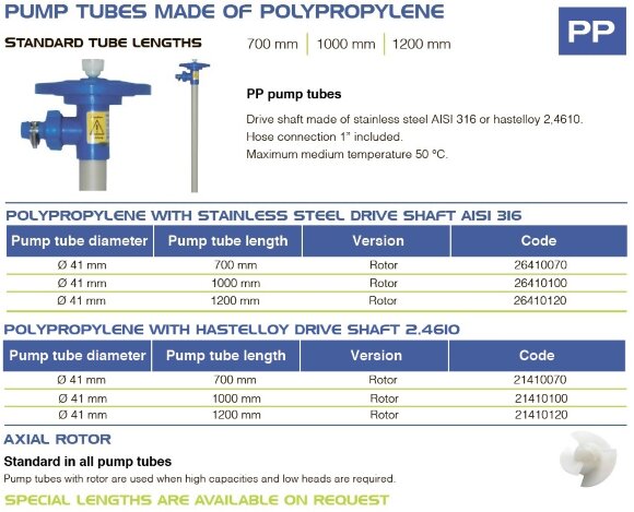 Насосная часть (труба) бочкового насоса FLUIMAC NETTUNE из PP (вал AISI 316), 1200 мм, Ø41 мм