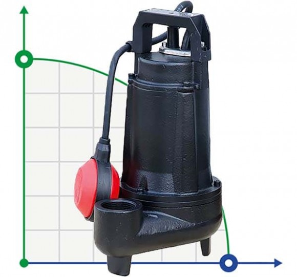 Bomba sumergible Dreno COMPATTA 1, M/G con impulsor vortex
