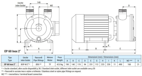 Pompe vortex pour vin, bière, moût LIVERANI EP 60 Inox 2 + BY-PASS, 350 l/min, TF/M, 4 kW, 1400 rpm, 380 V, AISI 316, Seal Cer.-Grafite-Viton
