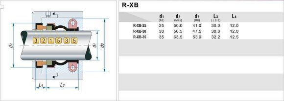 Ущільнення торцеве механічне R-XB 35, CЕR/CAR, EPDM, 304