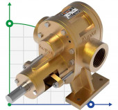 Шестеренчатий насос для фарби Kupar KHP 2 1/2 дюйма-B, Bronze, 3,5-35 м3/год