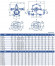 Double Suction Split Case Pump 1D200-90, 3000, without engine