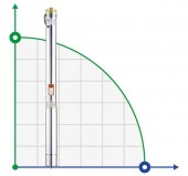 3,5SDM309-0,55 głęboko pompa wielostopniowa 3,5SDM309-0,55 głęboko pompa wielostopniowa