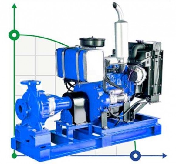 BSD 32-250/110 diesel pumping station