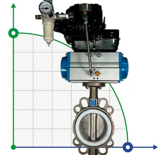 PN6 DN100 Zwischenflanschklappe, Gehäuse und Klappenscheibe AISI 304, PTFE, einfachwirkend (mit Feder) Pneumatischer Stellantrieb Ex+Stellungsregler 4-20MA
