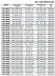 BSC4 300-560A/B, (1500) - насос двустороннего входа