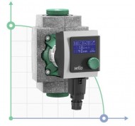 STRATOS-PICO-30/1-4-(ROW) циркуляционный бессальниковый насос WILO