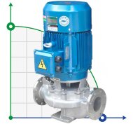 IHG TKHG 125/150-18.5/2 (150/28), 18.5 kW, AISI 304, 2900 stainless in-line pump