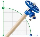 Pumpenteil (Rohr) der FLUIMAC NETTUNE Fasspumpe aus PP (Schaft aus HASTELLOY 2.4610), 700 mm, Ø41 mm