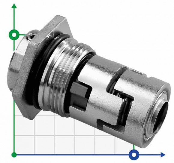 Uszczelnienie pompy Grundfos R-706H(CR) 12, SIC/SIC, VITON, 304